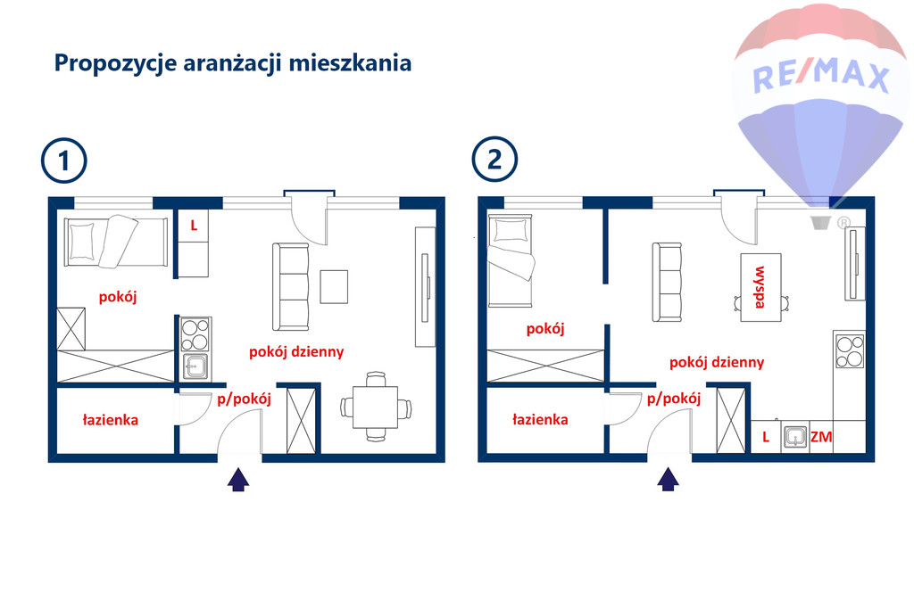 Mieszkanie Sprzedaż Warszawa Mokotów Korsykańska 5